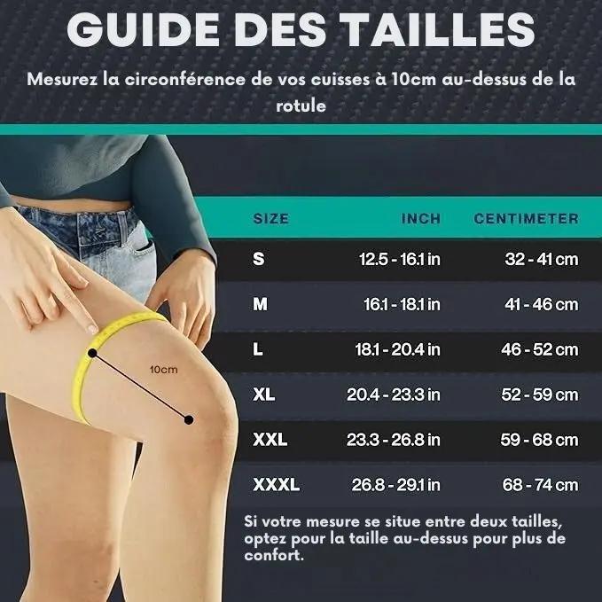 Genouillères de compression Orthézia